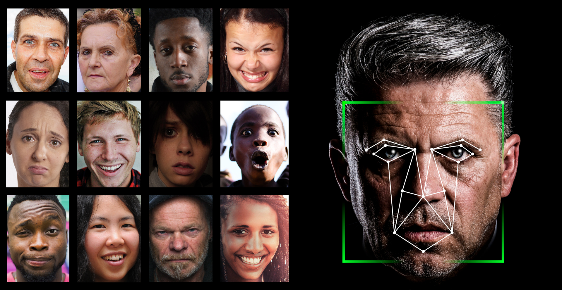 Converting Emotions into Insights